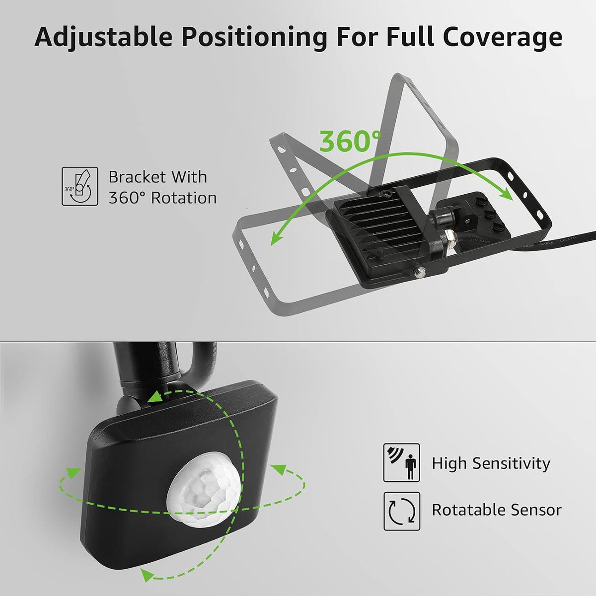 Lepro Security Lights Outdoor Motion Sensor PIR Light 2000lm