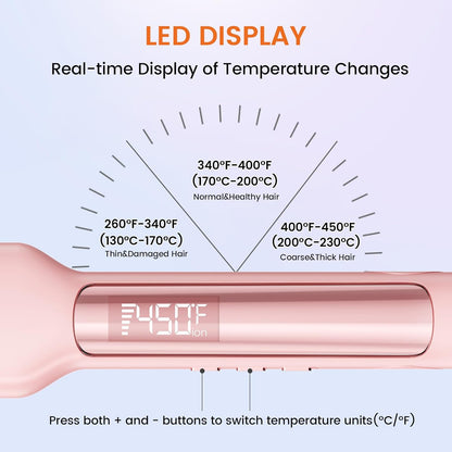 Faszin Professional 1.65" Wide-Plate Titanium Hair Straightener Pink