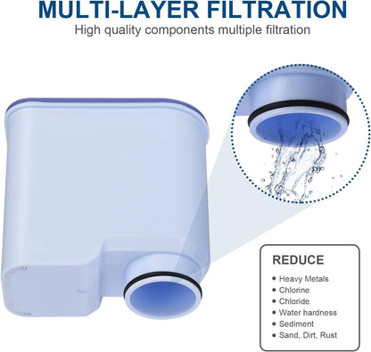 Kailaren Espresso Machine Water Filter Compatible With Philips Aquaclean CA6903 Activated Carbon 2-Pack