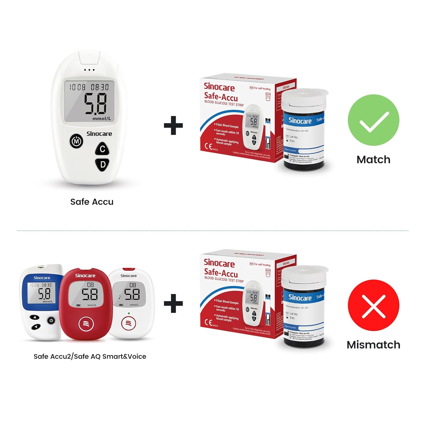 Sinocare Safe Accu Blood Glucose Monitor Kit with 50 Strips