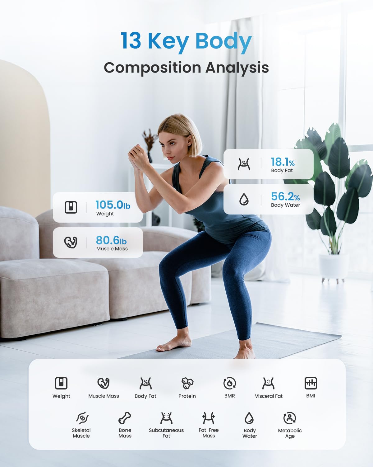 RENPHO 400lb Smart Body Composition Scale with Bluetooth Sync