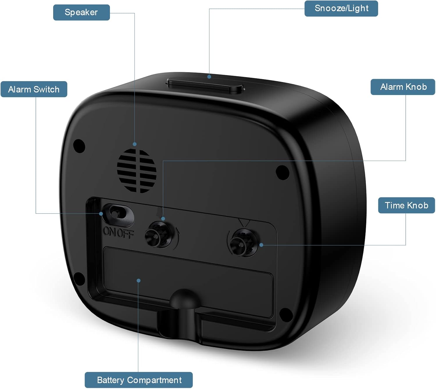 Ankilo Silent Analog Alarm Clock for Bedroom