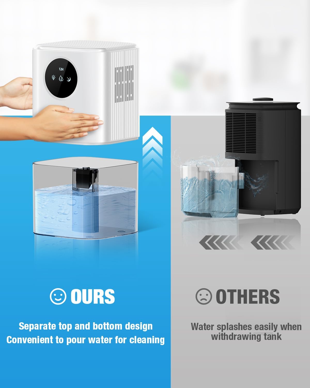 Homtronics B221 Mini Dehumidifier 1700ml 22.5W