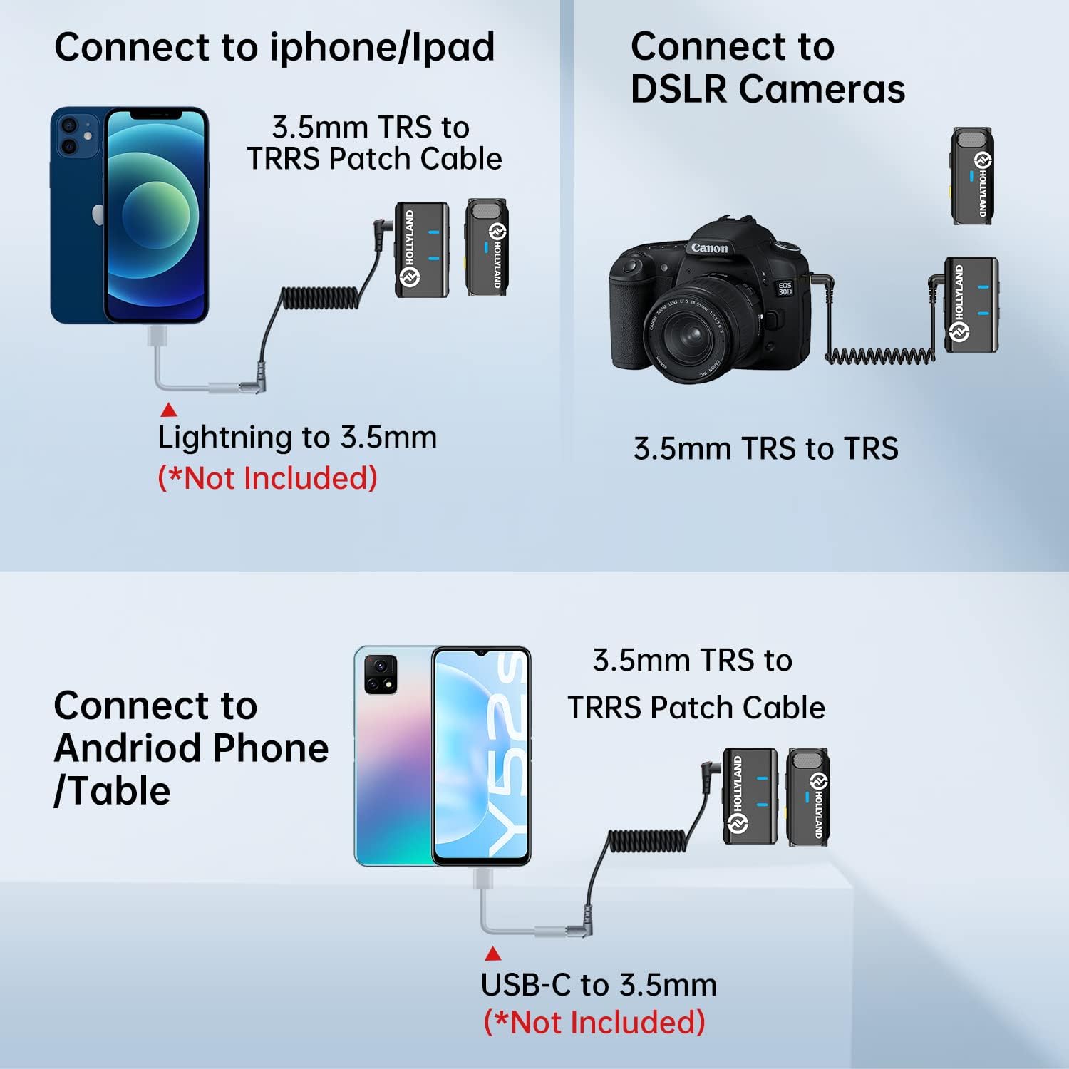 Hollyland Lark M1 Wireless Lavalier Mic: Camera, Phone, Noise Reduction