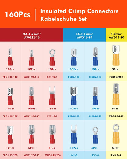 Gorffy 160-Piece Insulated Cable Lug Assortment for Automotive Wiring