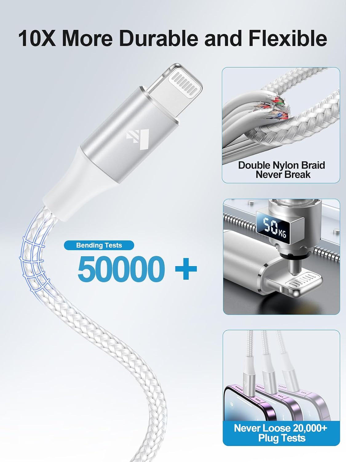 Aioneus USB-C to Lightning Cable 2M MFi Certified Nylon Braided iPhone Fast Charger Cord Compatible with iPhone 14 13 12 11 8 7 Pro Max Mini X XR Plus iPad