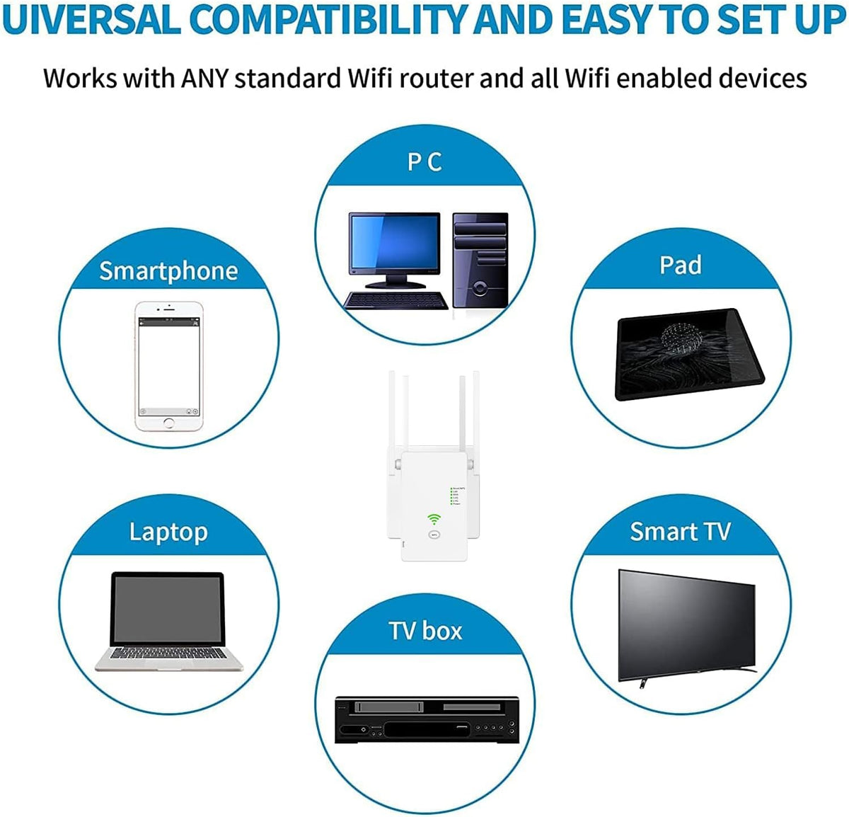 Bfhdbdt 1200Mbps Dual Band WiFi Booster Repeater White
