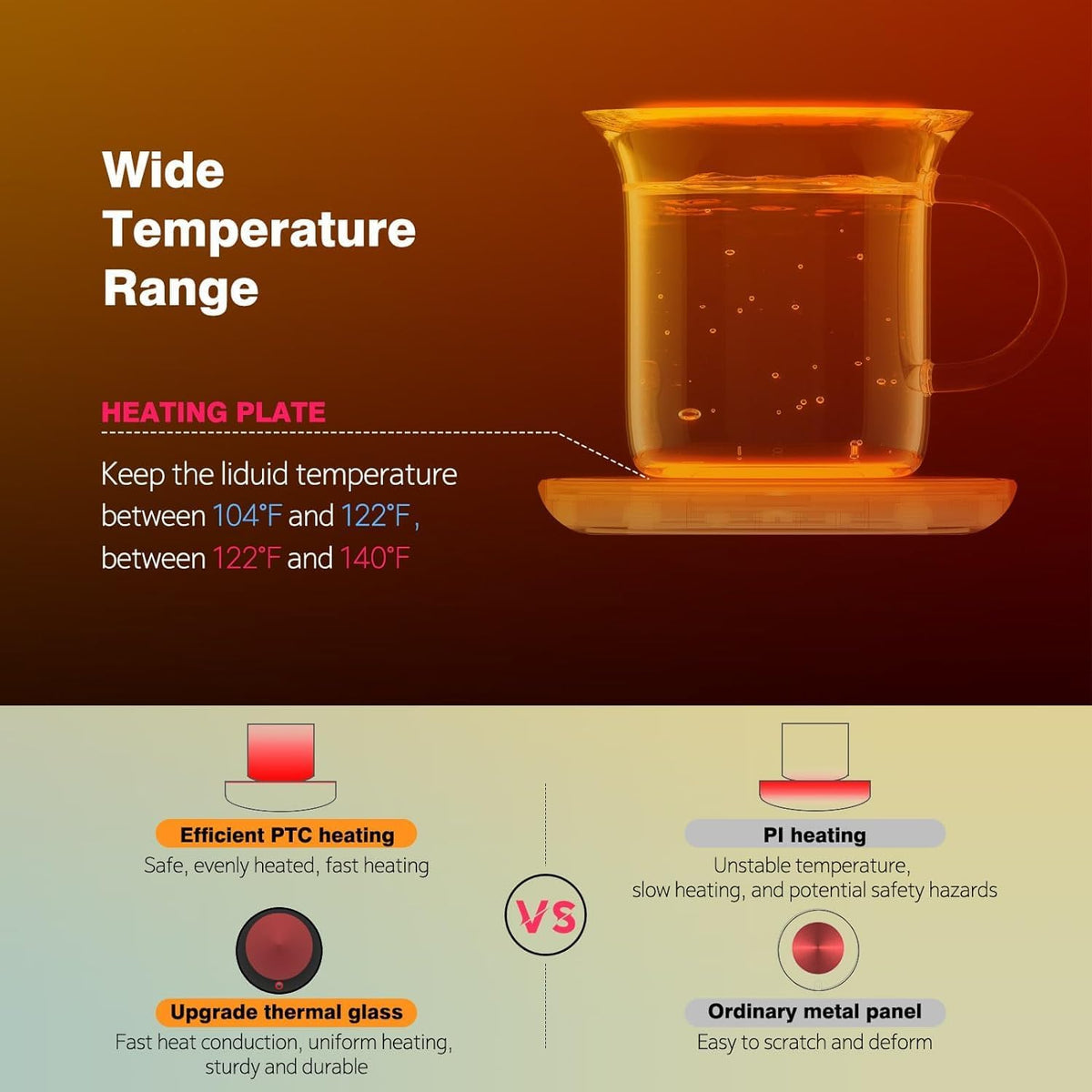 Azyh A10 Smart Electric Coffee Mug Warmer 30W