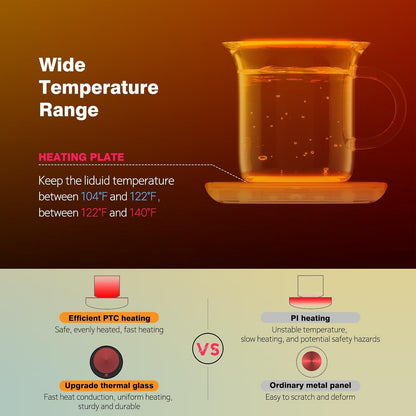 Azyh A10 Smart Electric Coffee Mug Warmer 30W