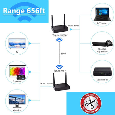 Moretop MT-HD3503 Wireless HDMI Transmitter and Receiver 500ft 1080p