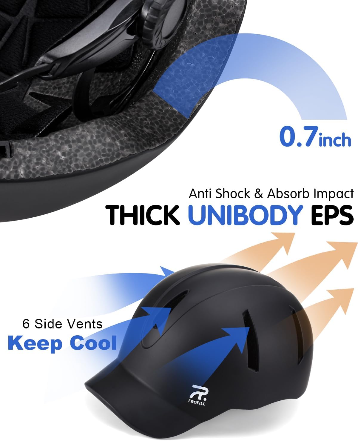 FROFILE Adult Commuter Bike Helmet - Baseball Cap Style Visor