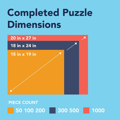 Three Large 300-Piece Jigsaw Puzzle Set – Vibrant Animal Art