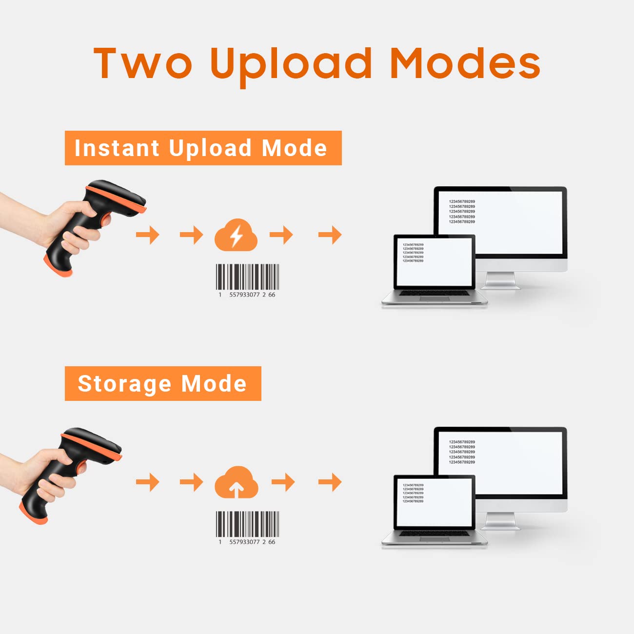 Tera D5100 Wireless 2D QR Barcode Scanner with 100m Range