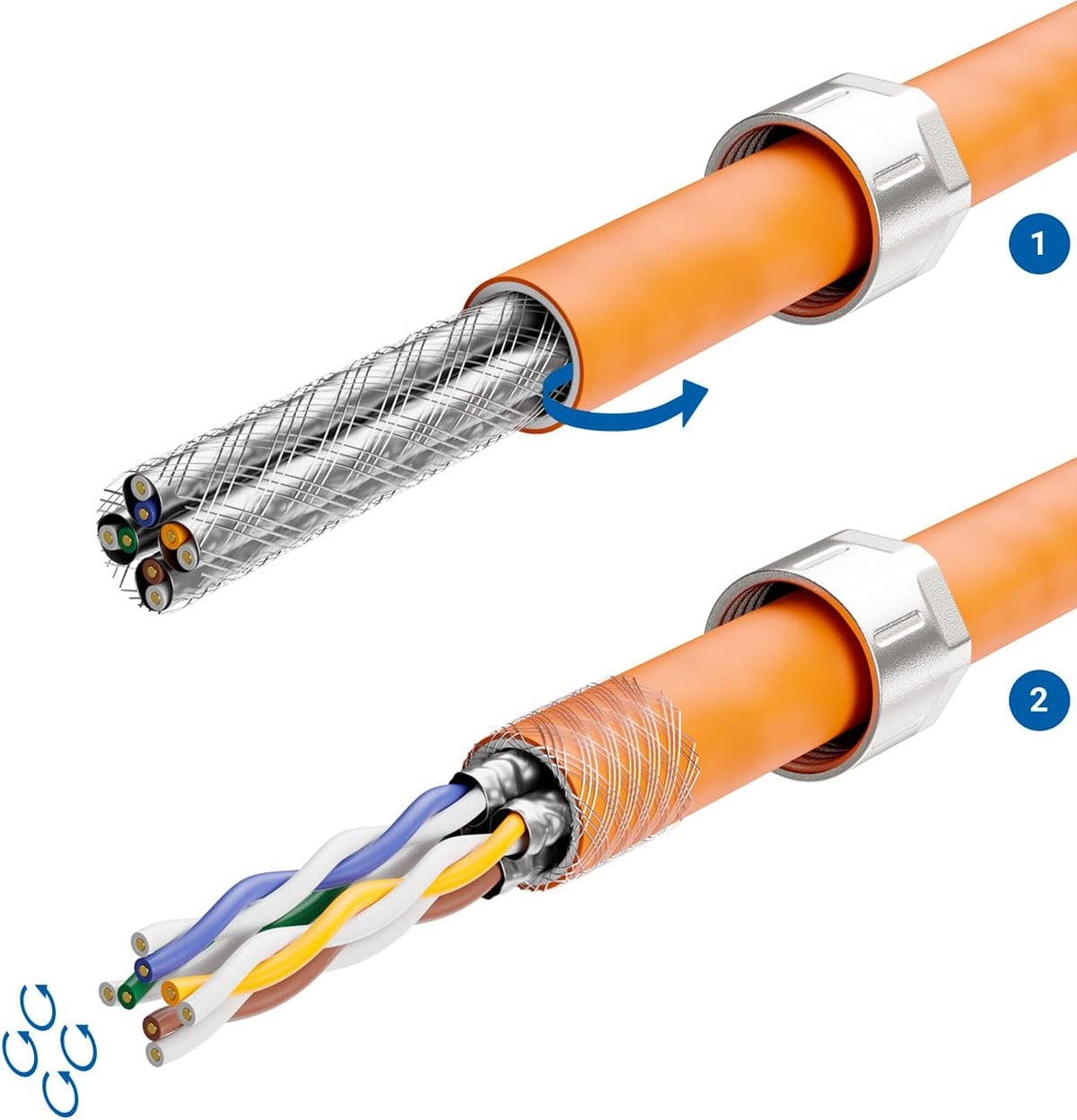 deleyCON MK4906 CAT 8 RJ45 Network Connector 40Gbps