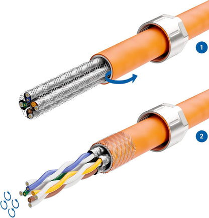 deleyCON MK4906 CAT 8 RJ45 Network Connector 40Gbps