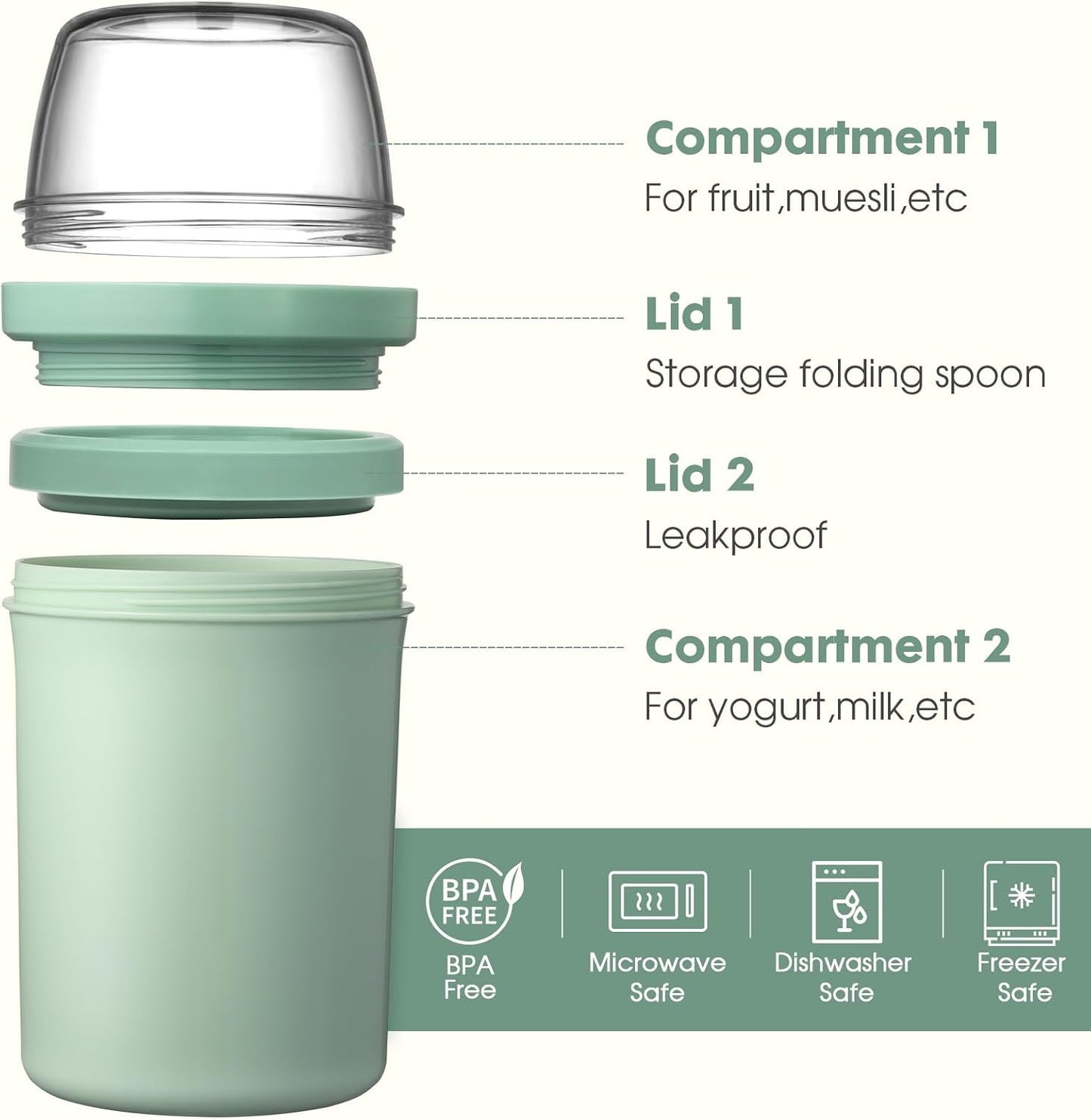 Mitsemmo Dual-Compartment Leakproof Portable BPA-Free Travel Snack Container