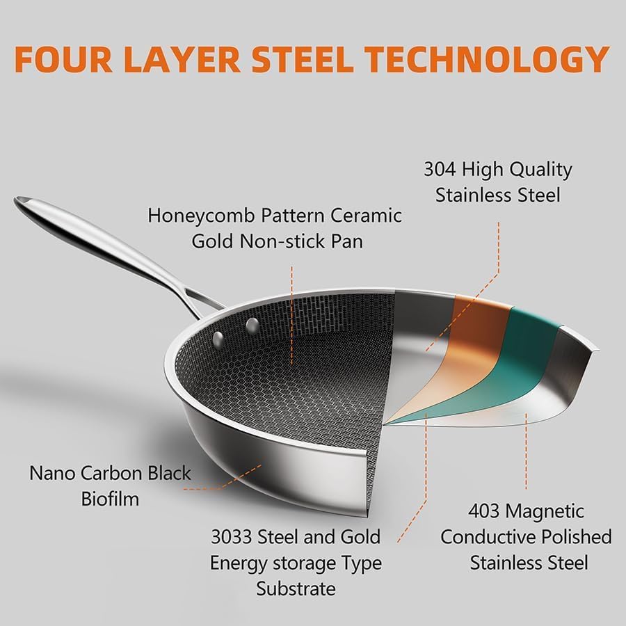 Kiseely Set of 3 Frying Pans, 26 cm + 28 cm + 30 cm, Diamond Non-Stick Frying Pan, Premium Stainless Steel, Suitable for Induction, PTFE Free, PFAS Free, PFOA Free (FG1)