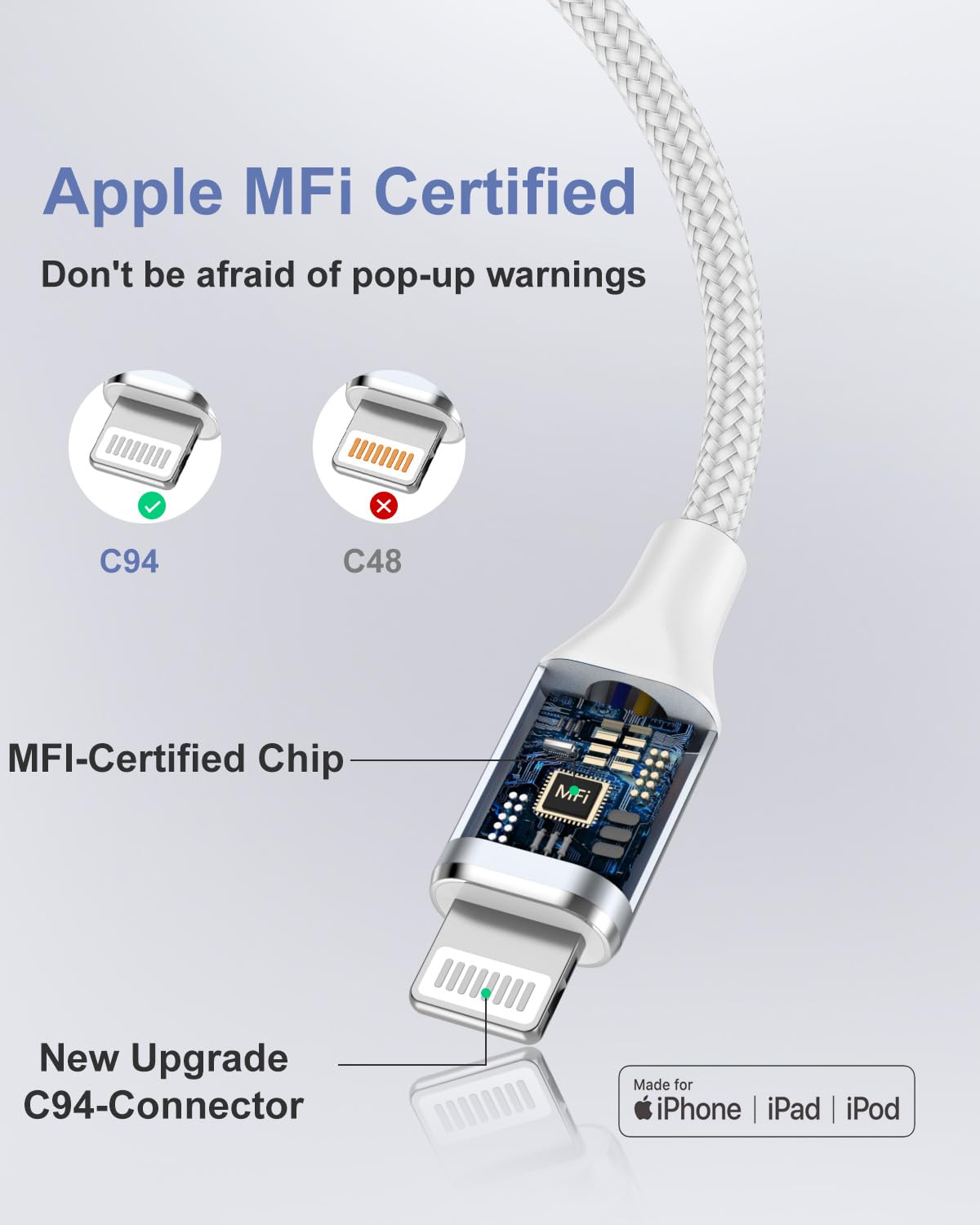 Aioneus USB-C to Lightning Cable 2M MFi Certified Nylon Braided iPhone Fast Charger Cord Compatible with iPhone 14 13 12 11 8 7 Pro Max Mini X XR Plus iPad