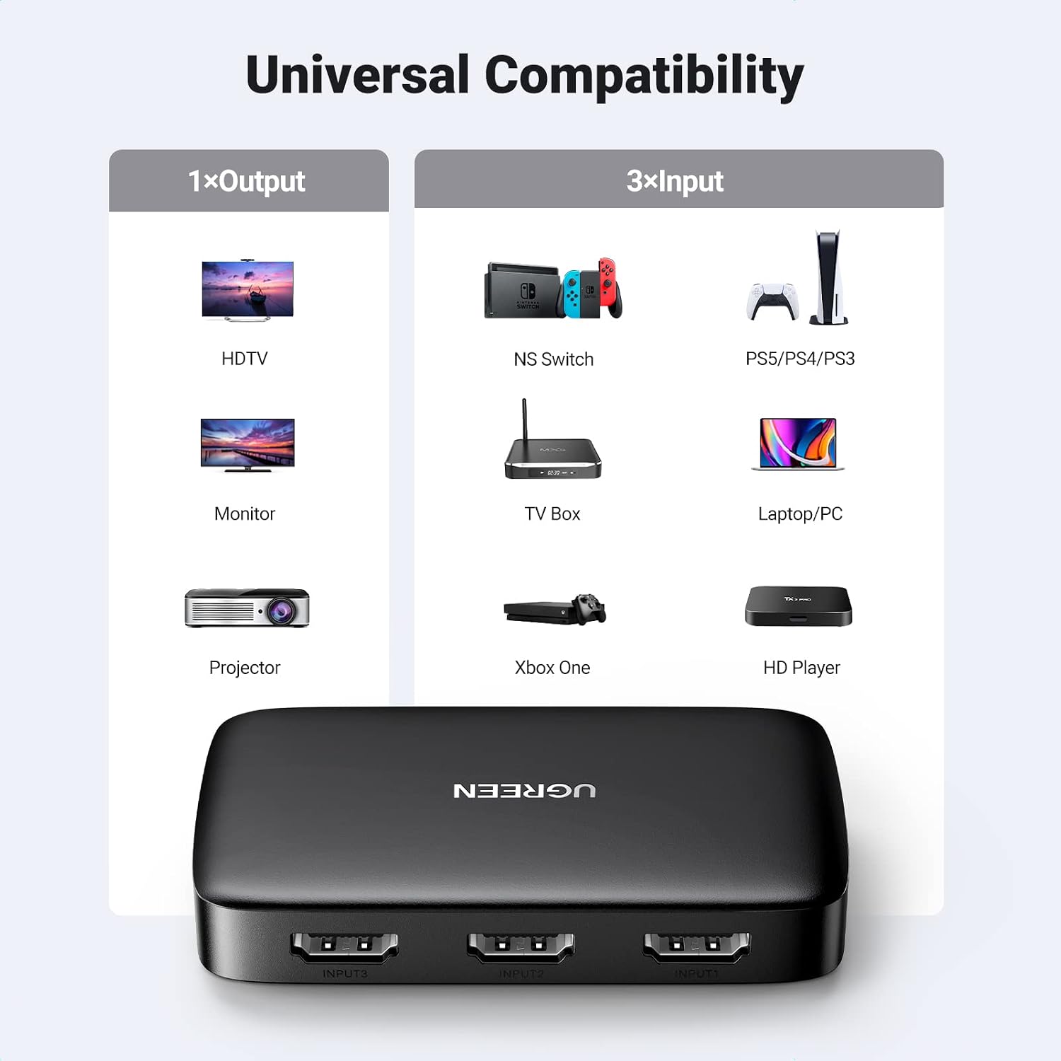 UGREEN 3-in-1 Out 4K HDMI Switch with Remote Control Black