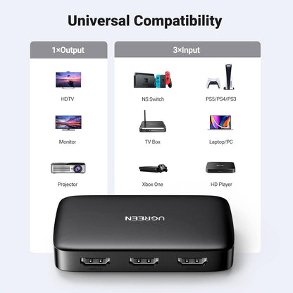 UGREEN 3-in-1 Out 4K HDMI Switch with Remote Control Black