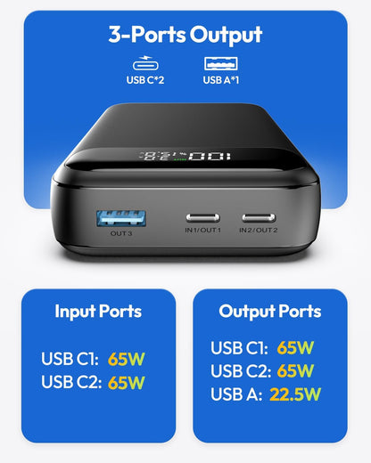 ADDTOP 65W 20000mAh Portable Charger Power Bank for Laptops & Phones