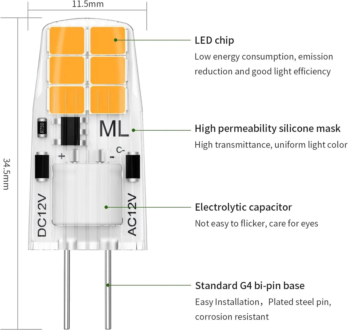 4-Pack G4 LED Light Bulbs 1.2W Warm White 2700K - Gomix Brands Outlet