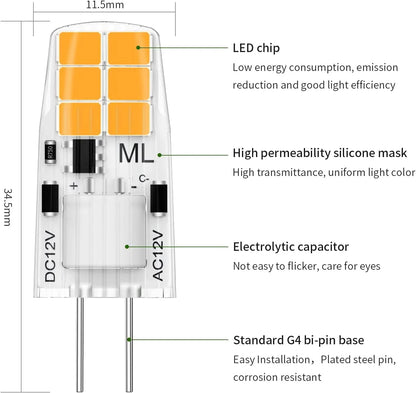 4-Pack G4 LED Light Bulbs 1.2W Warm White 2700K - Gomix Brands Outlet