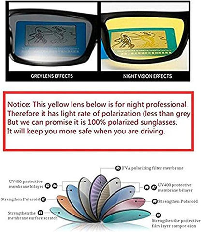 Long Keeper Polarized Vintage Unisex Sunglasses with UV400 Protection