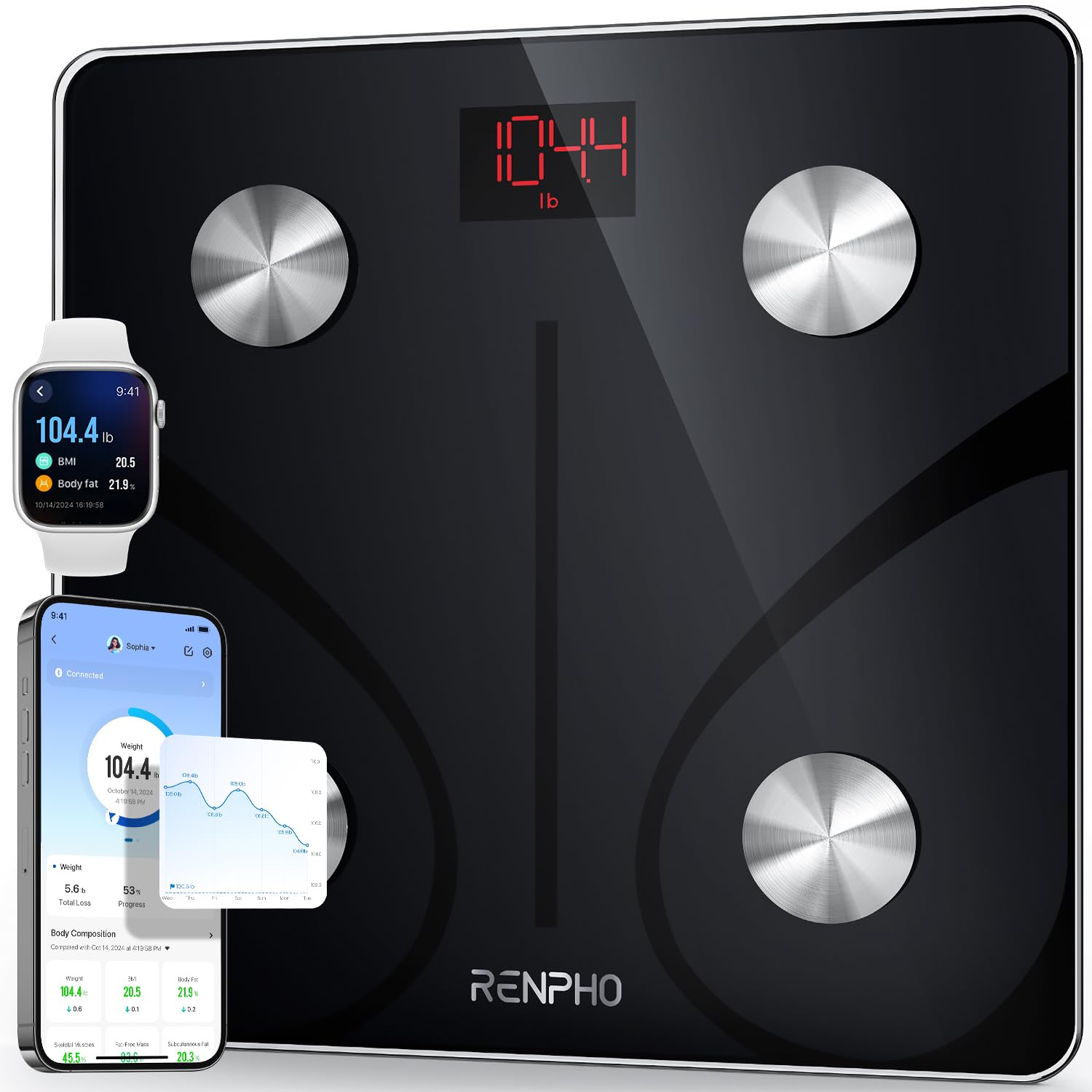 RENPHO 400lb Smart Body Composition Scale with Bluetooth Sync