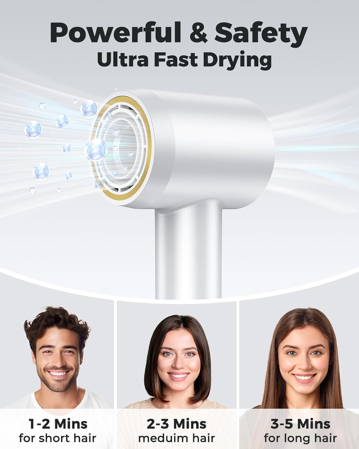 Bopcal Ionic Hair Dryer with High Speed Brushless Motor