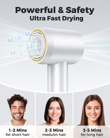 Bopcal Ionic Hair Dryer with High Speed Brushless Motor