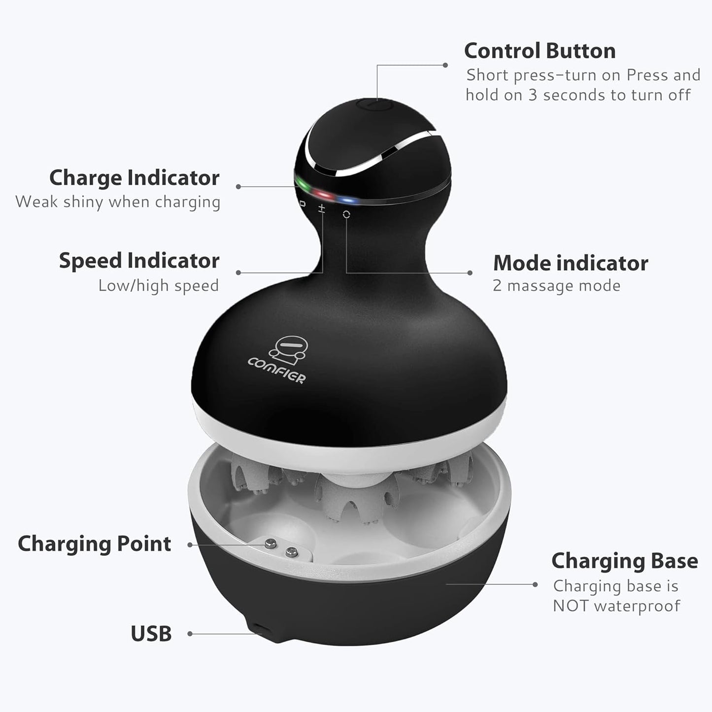 COMFIER Waterproof Cordless Scalp Massager with 4‑Head 28‑Node Design