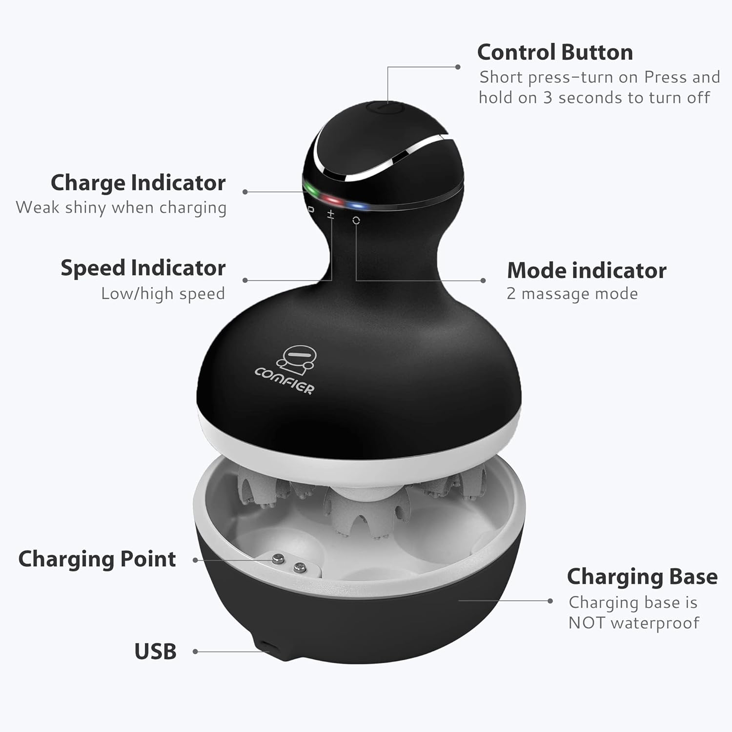 COMFIER Waterproof Cordless Scalp Massager with 4‑Head 28‑Node Design