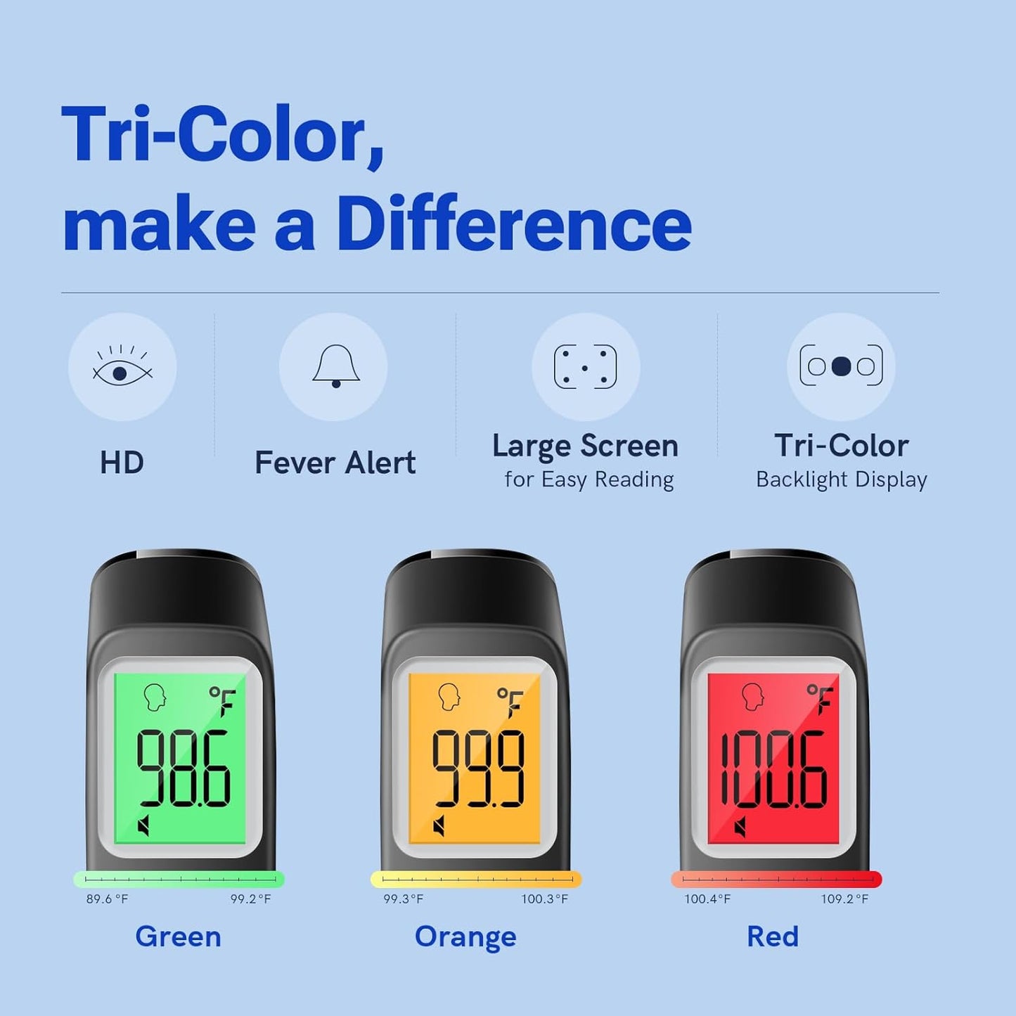 Viproud No‑Touch Forehead Thermometer – Fast 1‑Second Read, Black