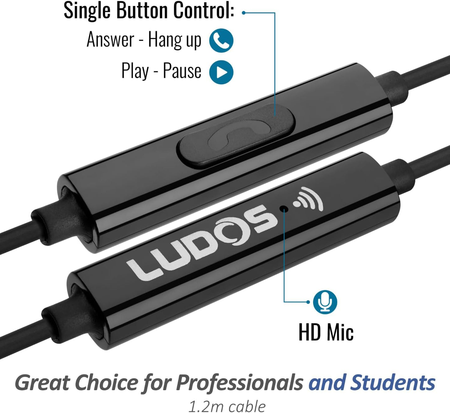 LUDOS OMNITONE Wired In-Ear Headphones with Microphone 3.5mm Jack