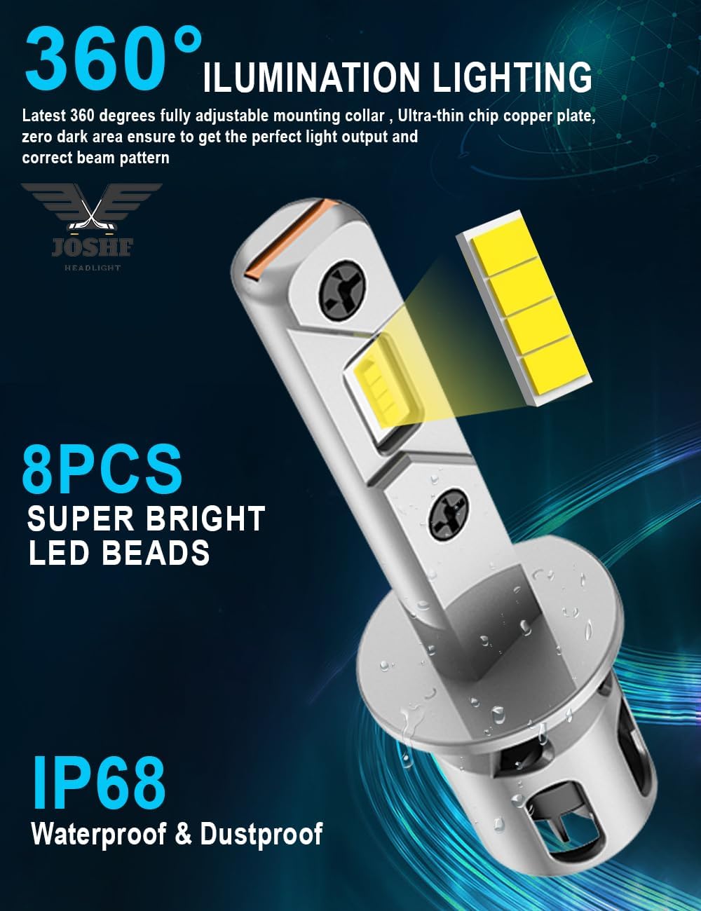 JOSHF H1 LED Bulbs 6500K Cool White 30000LM 120W CSP Anti-Error 1:1 Mini Size Plug-N-Play 12V for Car Pack of 2
