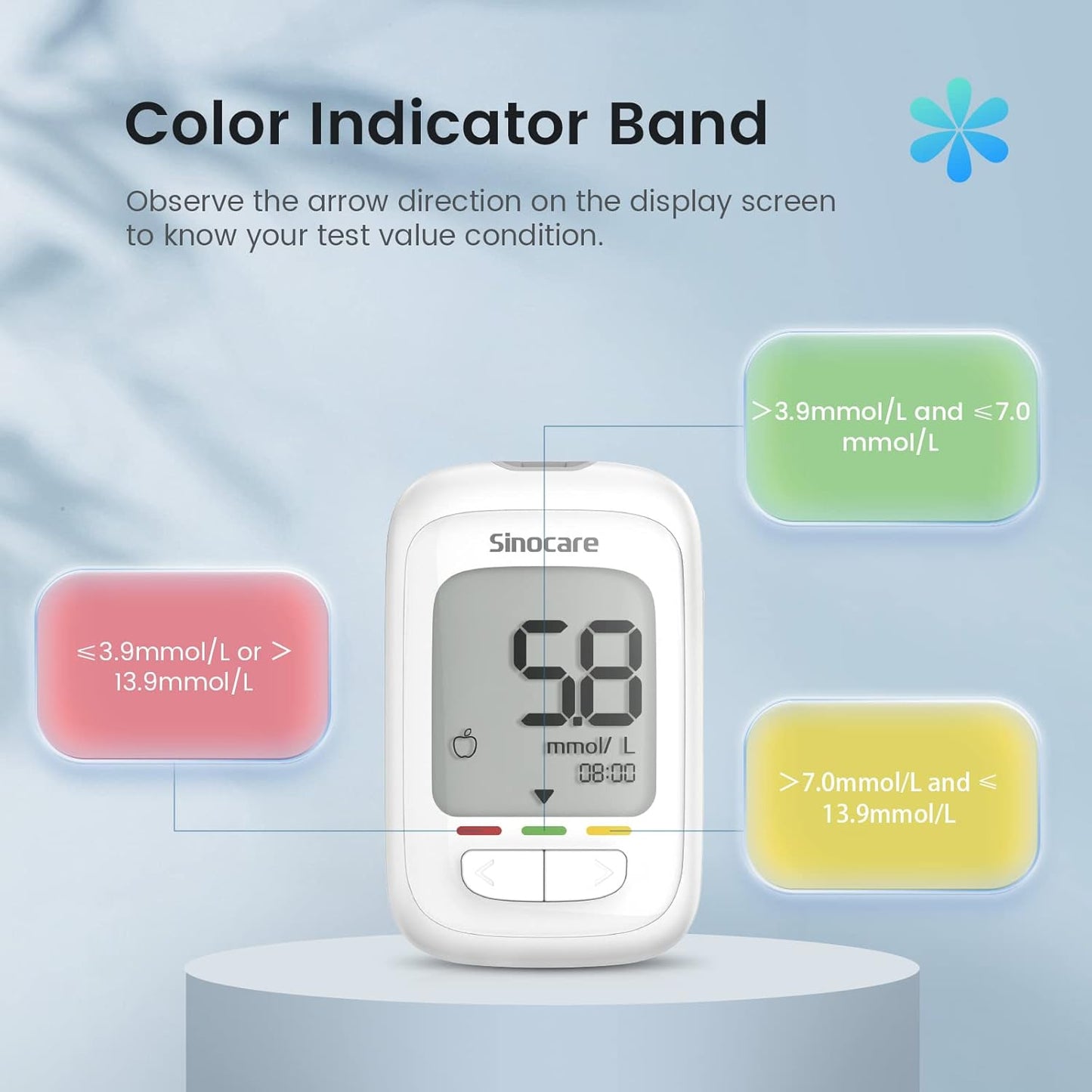 Sinocare AQ Pro I Blood Glucose Monitor Kit 25 Strips