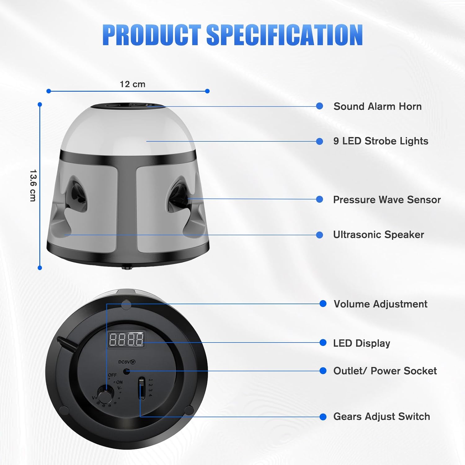 Ultrasonic Pest Repellent 360