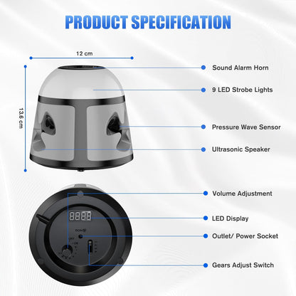 Ultrasonic Pest Repellent 360