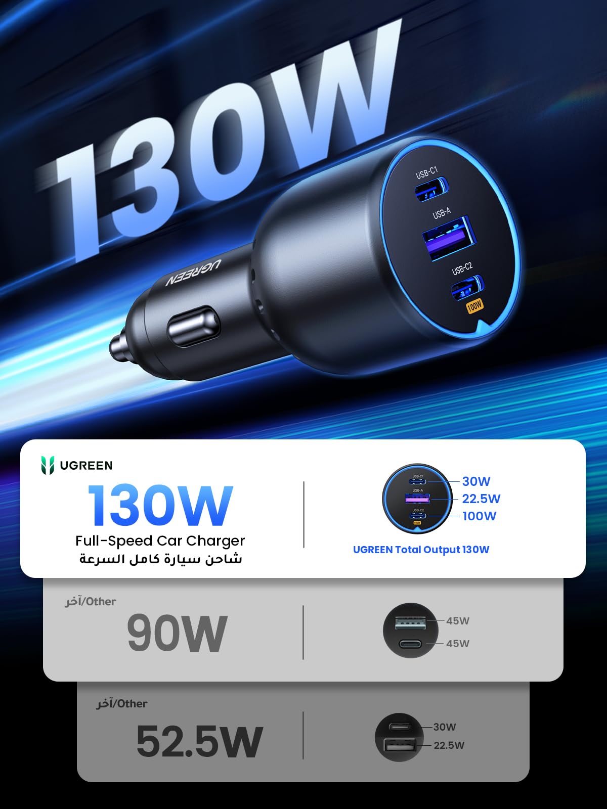 UGREEN 130W 3-Port USB Car Charger 90413