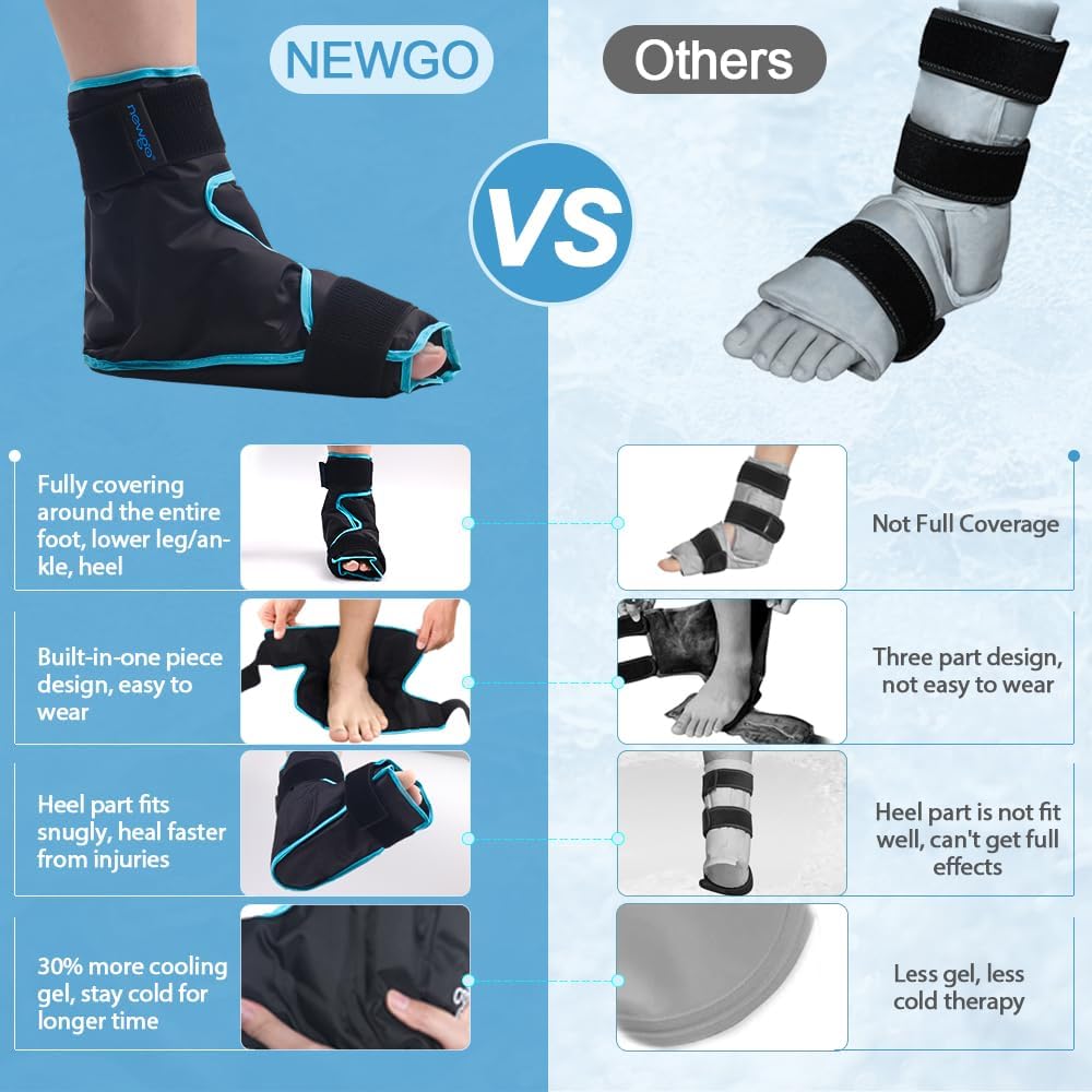 Ultimate Foot & Ankle Ice Pack: Soothe Plantar Fasciitis, Injuries, Swelling
