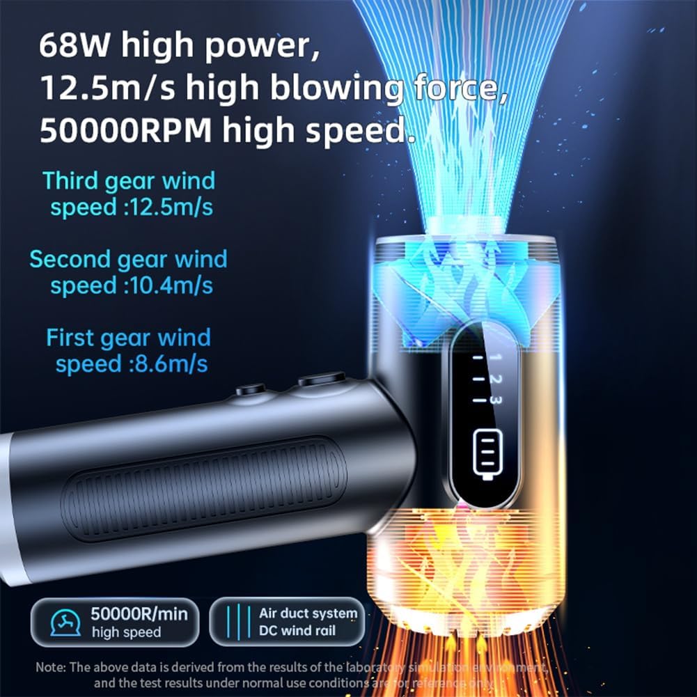 Clyictz Portable Air Vacuum Cleaner 50,000min 3-Mode Handheld
