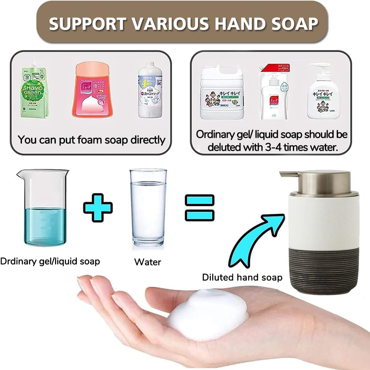 Ceramic Foam Hand Soap Dispenser 12oz Countertop Refillable Pump