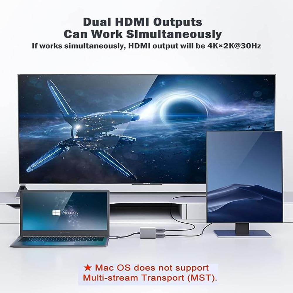 WISYIFIL USB-C to Dual HDMI Adapter 4-in-1 Hub with 4K Output
