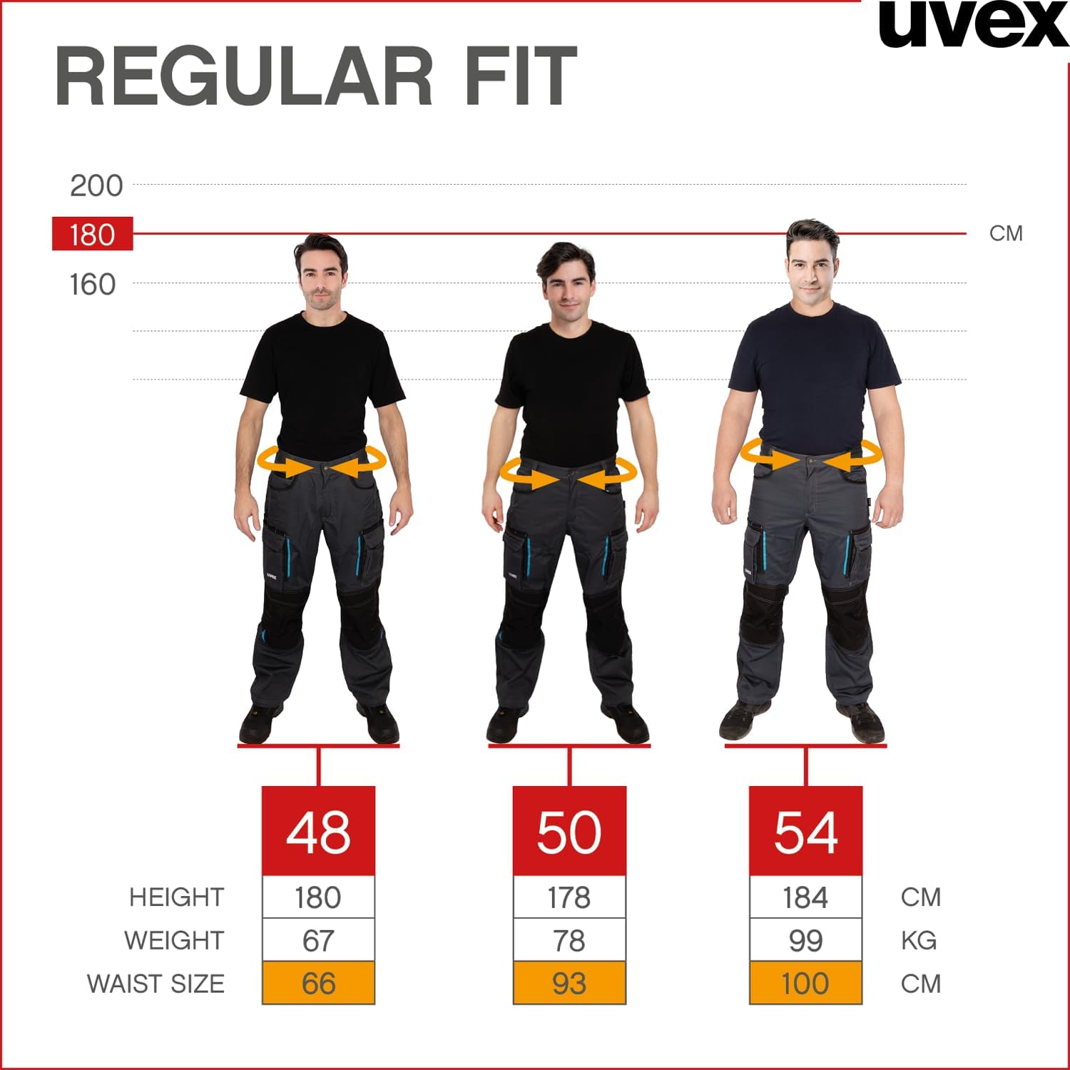 Uvex Tune-Up Men's Cordura Cargo Work Trousers with Reinforced Knees