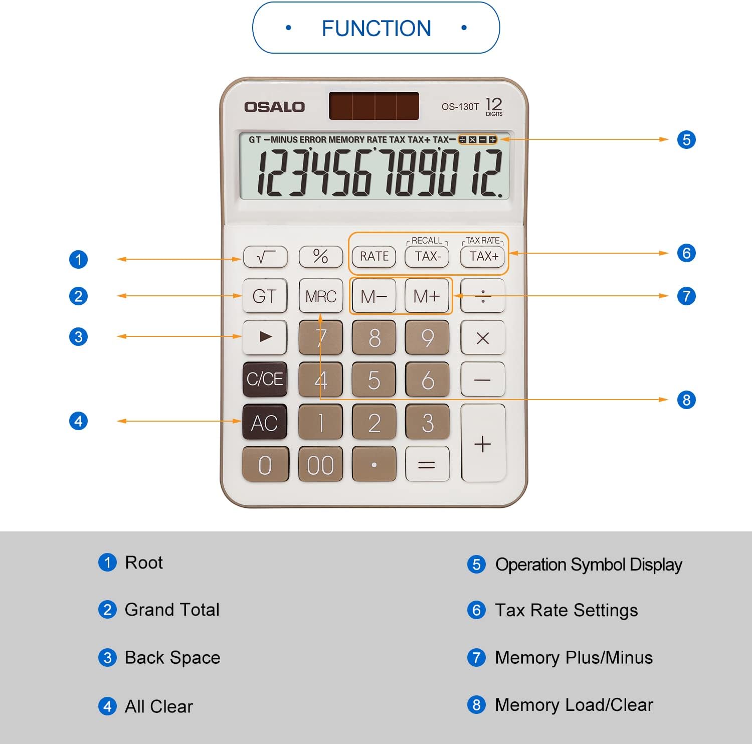 Large Display Calculator
