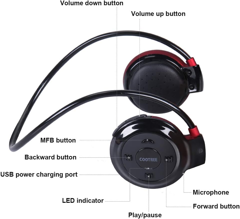 Smatree Cootree 220 WTS Sport Sweatproof Wireless Bluetooth Headset