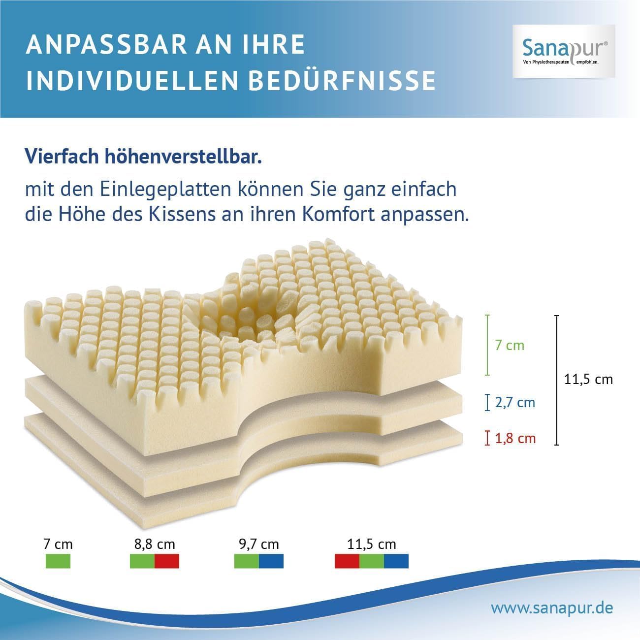 Sanapur Orthopaedic Side Sleeper Pillow with Adjustable Memory Foam