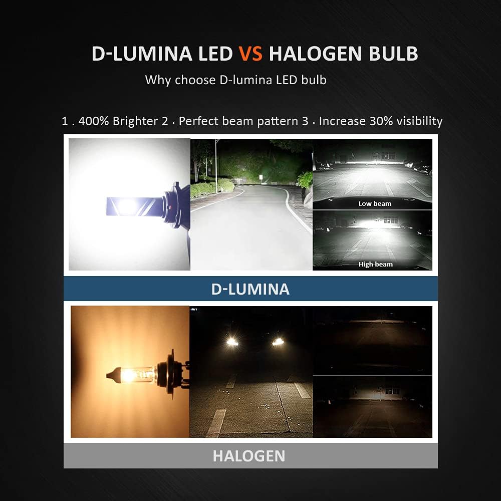 D-Lumina H7 LED Headlight Bulbs Canbus Error Free 100W 16000LM 6000K White Pack of 2