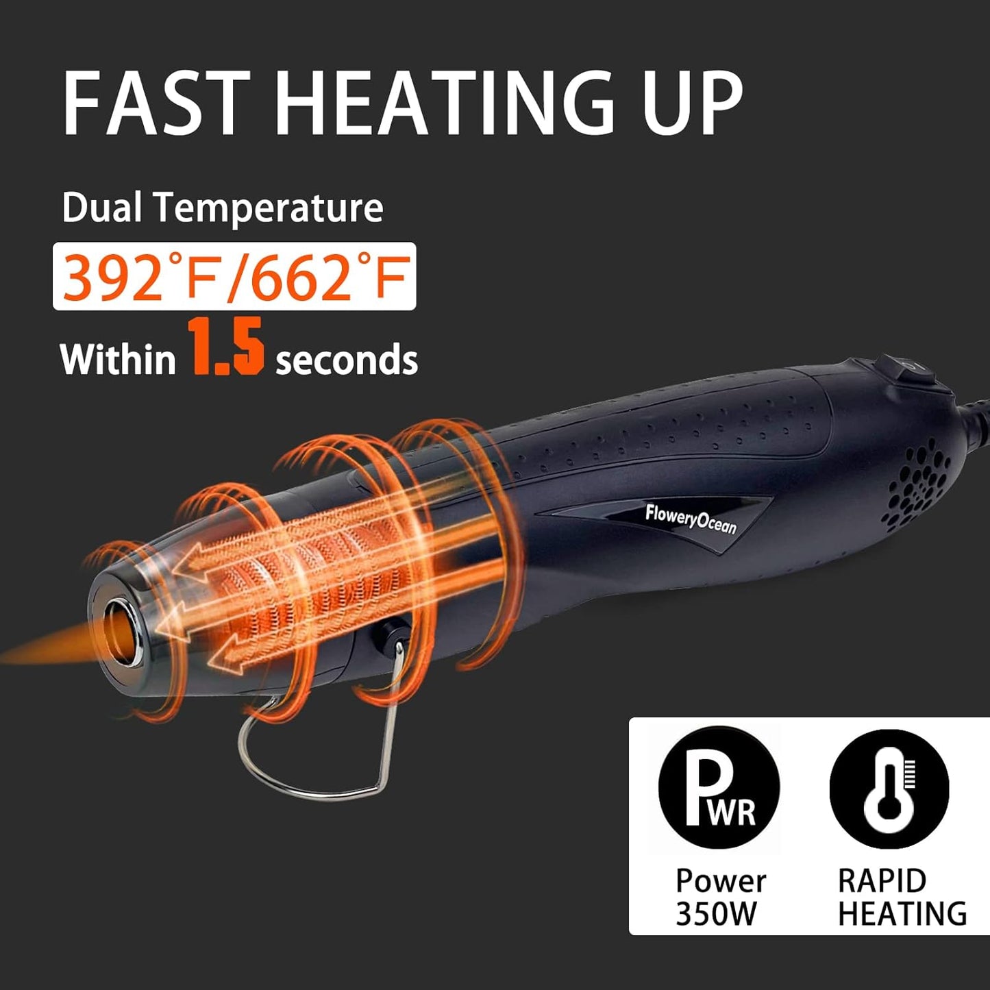 FloweryOcean 350W Mini Heat Gun Kit with 55 Shrink Tubes 4:1 Ratio